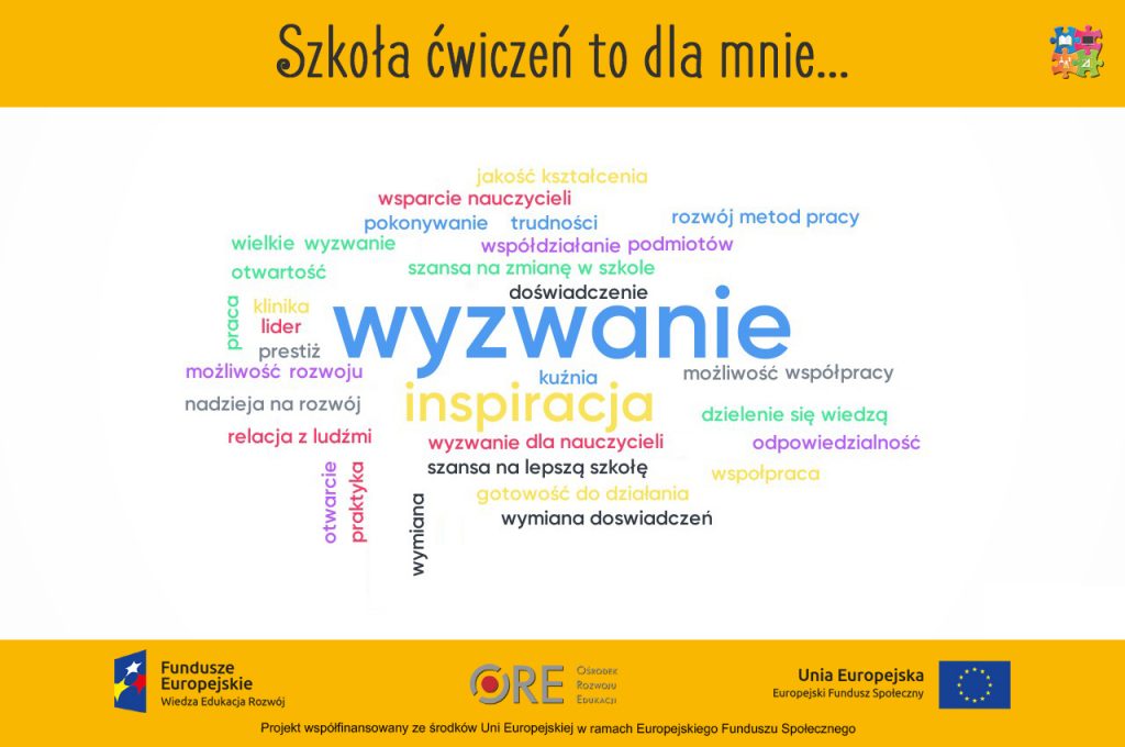 Szkoła ćwiczeń to dla mnie: wyzwanie, inspiracja, doświadczenie, szansa na zmianę w szkole, współdziałanie podmiotów, rozwój metod pracy, pokonywanie trudności, wsparcie nauczycieli, jakość kształcenia, wielkie wyzwanie, otwartość, praca, klinika, lider, prestiż, możliwość rozwoju, nadzieja na rozwój, relacja z ludźmi, otwarcie, praktyka, wymiana, wymiana doświadczeń, gotowość do działania, szansa na lepszą szkołę, wyzwanie dla nauczycieli , możliwość współpracy, dzielenie się wiedzą, odpowiedzialność, współpraca