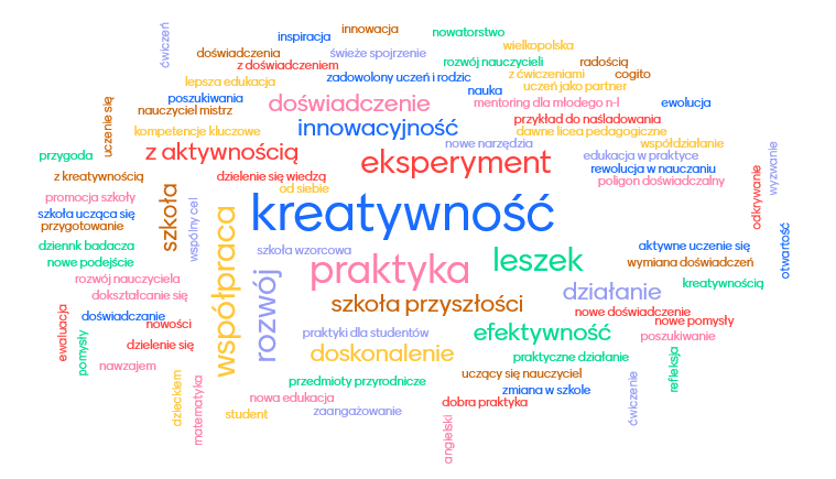 Przygoda ze szkołami ćwiczeń trwa!