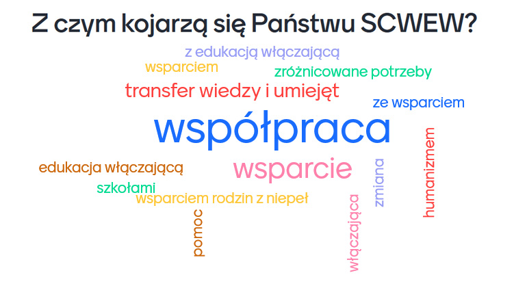 e-Spotkania informacyjno-konsultacyjne „Model funkcjonowania Specjalistycznych Centrów Wspierających Edukację Włączającą”