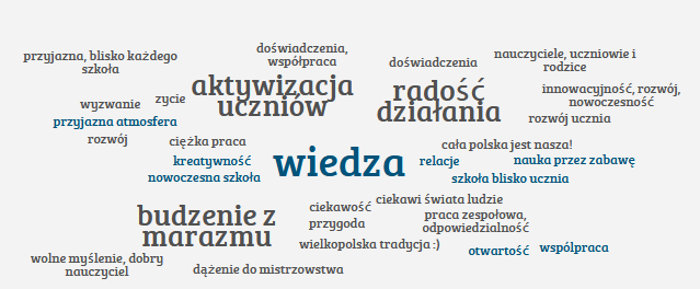 Szkoła od NOWa – czyli czym szkoły ćwiczeń dzielą się po konferencji?