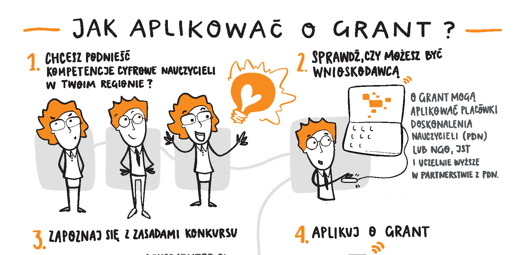 Lekcja:Enter – rusza 6 edycja konkursu grantowego na&nbsp;szkolenia dla nauczycieli!