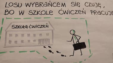 Kurs trenerski szkół ćwiczeń