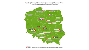 Coś się kończy, coś się zaczyna – czyli finał projektów SCWEW