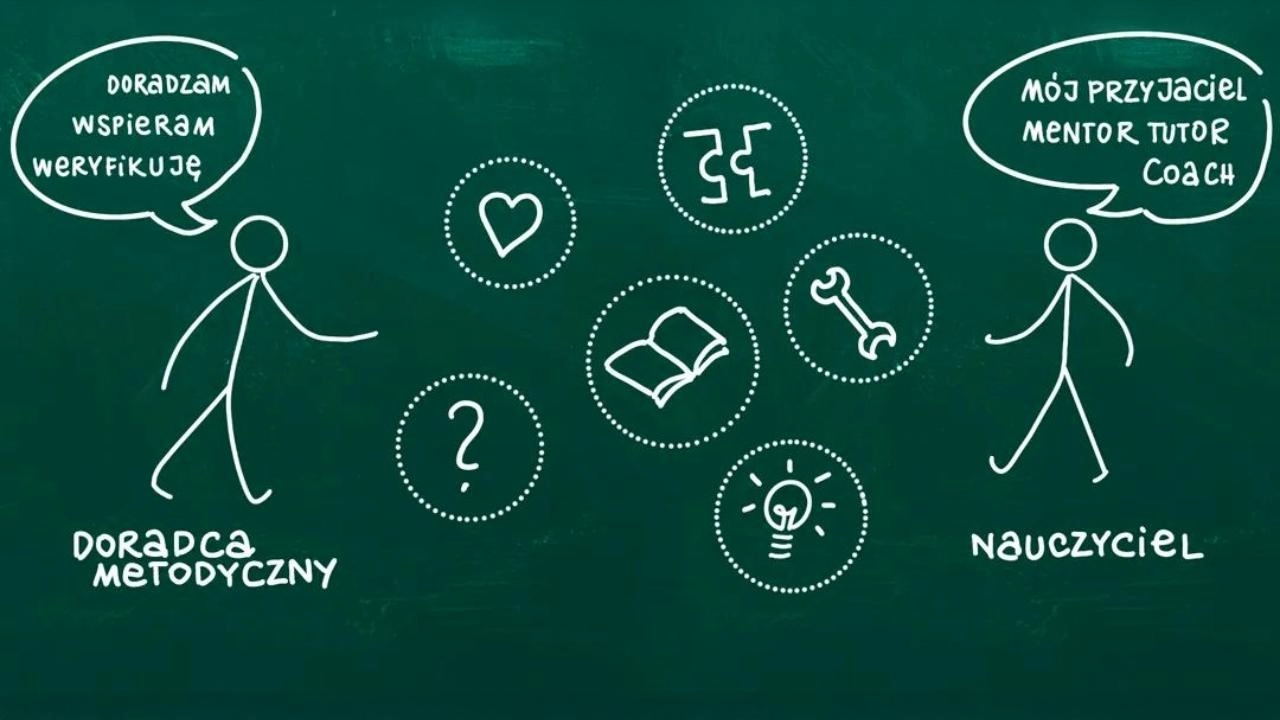 O trendach w obszarze doradztwa metodycznego