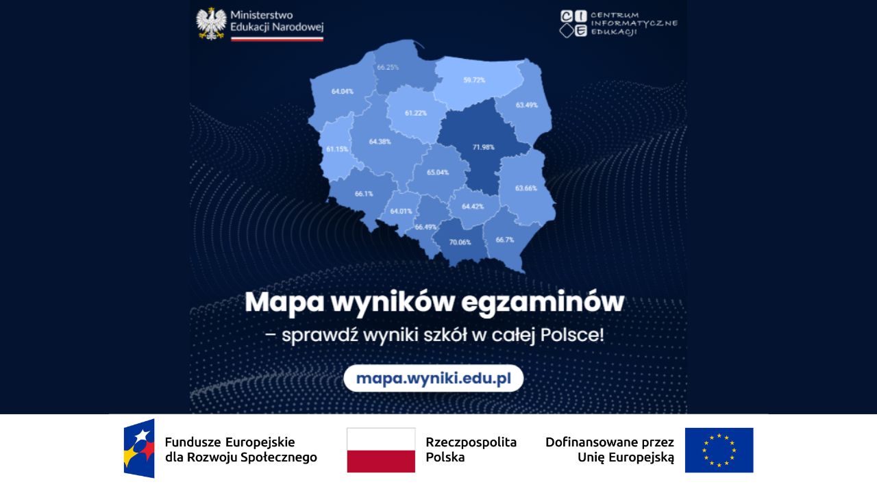 Mapa wyników egzaminów