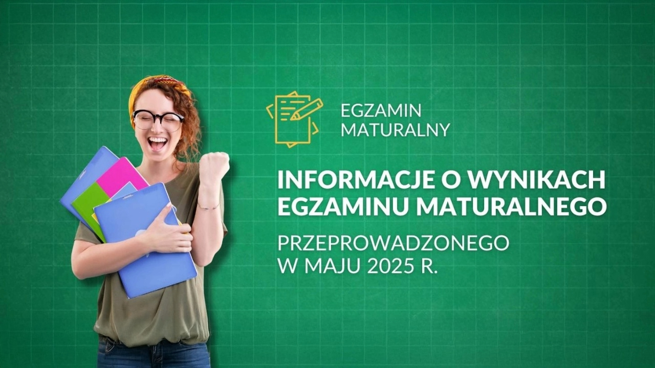 Wyniki egzaminu maturalnego