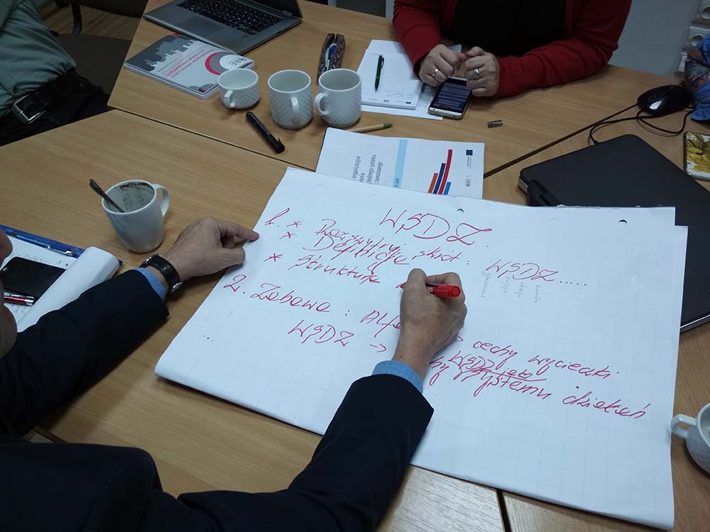 Uczestnicy spotkania autorów Programu szkolenia dla trenerów