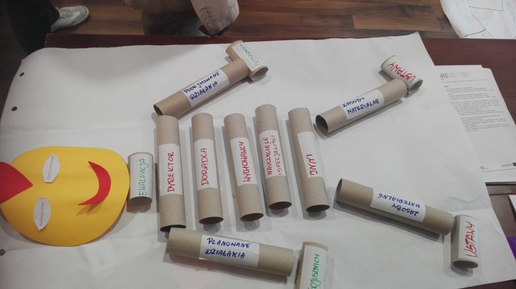 WSDZ – wewnątrzszkolny system doradztwa zawodowego