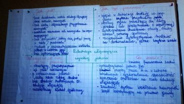 Plakat przedstawiający efekty pracy grupy I dotyczące edukacji włączającej