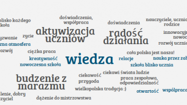 chmura wyrazowa : Opis: chmura wyrazowa, znajdują się w niej następujące słowa: wiedza, wielkopolskie doświadczenia, inspiracja, budzenie z marazmu, radość działania, aktywizacja uczniów, życie, innowacyjność, rozwój, przyjazna, bliska każdemu uczniowi, doświadczenia, współpraca, kreatywność, nauka przez zabawę, ciekawość, cała Polska jest nasza